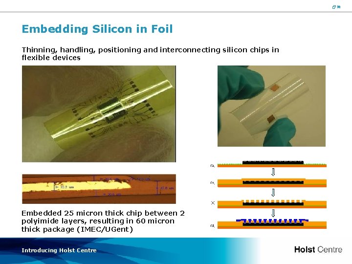 29 Embedding Silicon in Foil Thinning, handling, positioning and interconnecting silicon chips in flexible