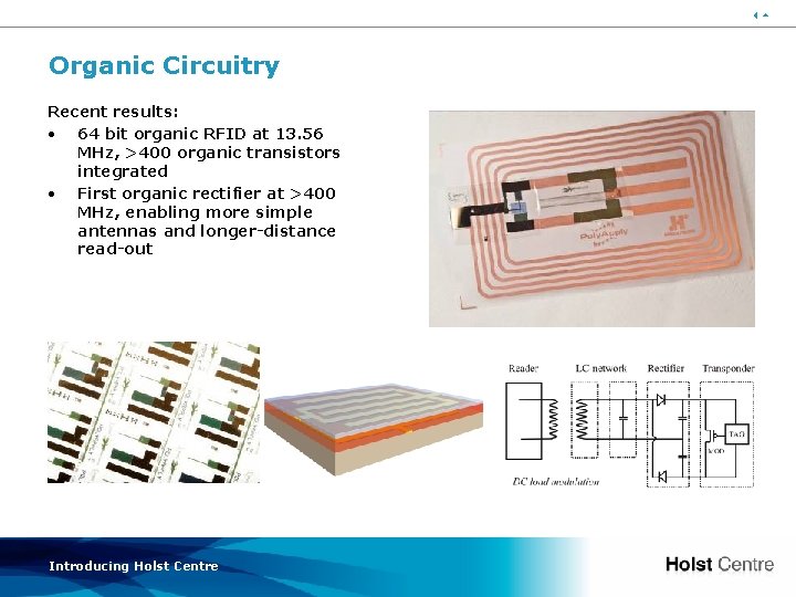 35 Organic Circuitry Recent results: • 64 bit organic RFID at 13. 56 MHz,