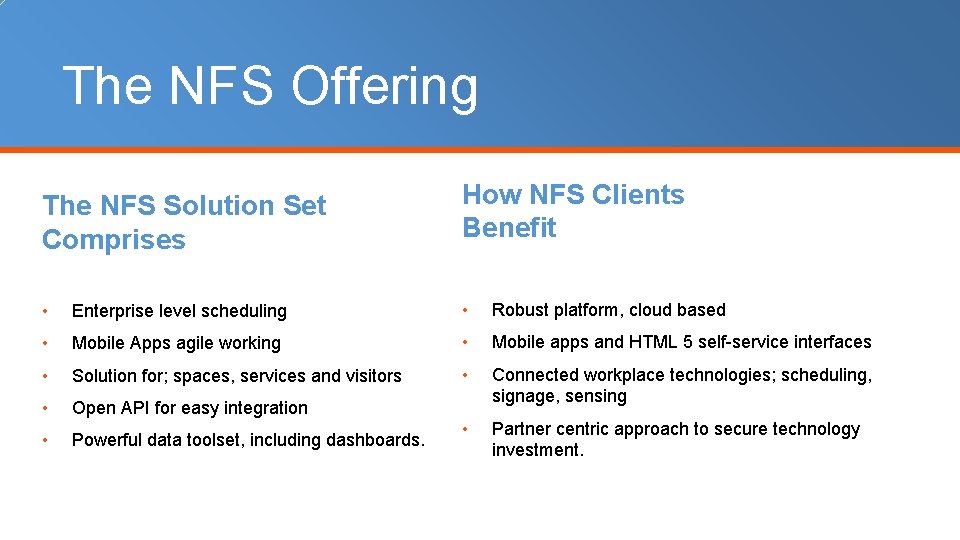 The NFS Offering The NFS Solution Set Comprises How NFS Clients Benefit • Enterprise