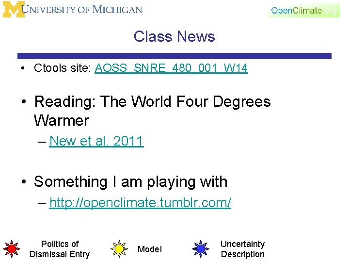 Class News • Ctools site: AOSS_SNRE_480_001_W 14 • Reading: The World Four Degrees Warmer