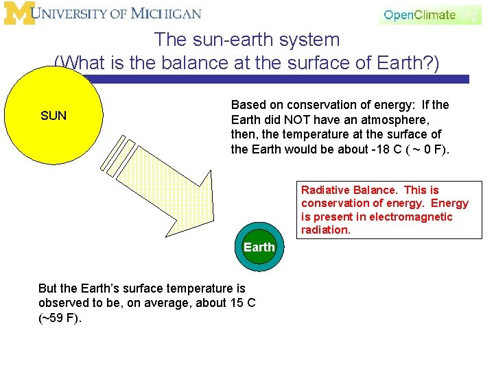 The sun-earth system (What is the balance at the surface of Earth? ) SUN