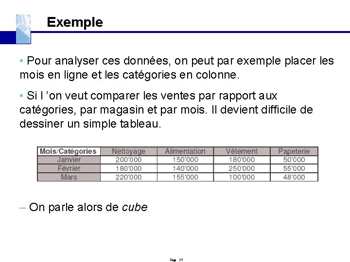 Exemple • Pour analyser ces données, on peut par exemple placer les mois en