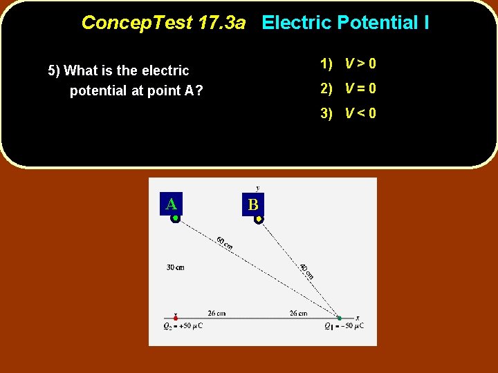 Concep. Test 17. 3 a Electric Potential I 1) V > 0 5) What