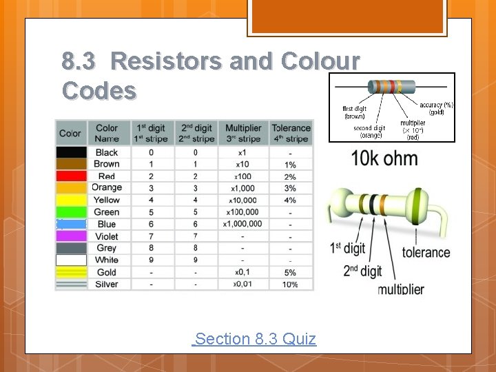 8. 3 Resistors and Colour Codes Section 8. 3 Quiz 8. 3 Resistors and Colour Codes Section 8. 3 Quiz