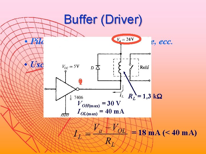 Buffer (Driver) • Pilotaggio di lampade, relè, linee, ecc. • Uscita (tipica) in open