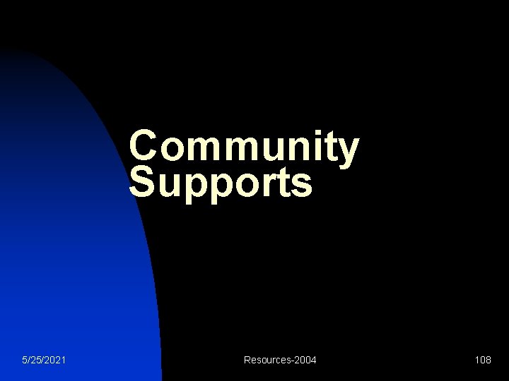 Community Supports 5/25/2021 Resources-2004 108 