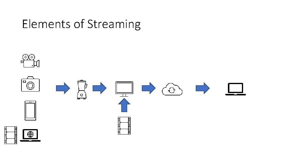 Streaming Components Making Worship Work Behind the Scenes GNJ Laity
