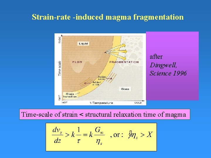 Strain-rate -induced magma fragmentation The glass transition in time-reciprocal temperature space. Deformations slower than