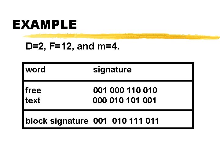 EXAMPLE D=2, F=12, and m=4. word signature free text 001 000 110 000 010