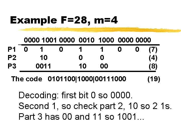 Example F=28, m=4 P 1 P 2 P 3 0000 1001 0000 0 10