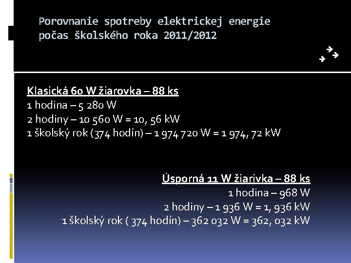 Porovnanie spotreby elektrickej energie počas školského roka 2011/2012 Klasická 60 W žiarovka – 88