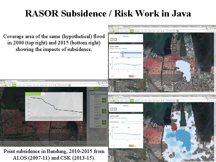 RASOR Subsidence / Risk Work in Java Coverage area of the same (hypothetical) flood