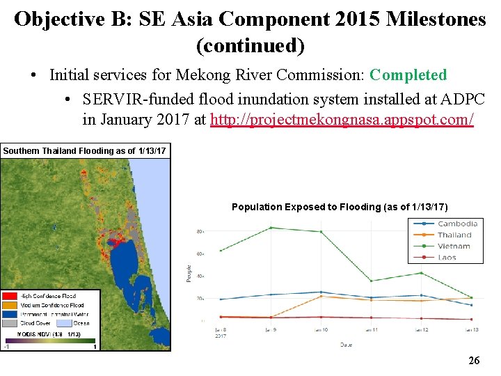 Objective B: SE Asia Component 2015 Milestones (continued) • Initial services for Mekong River