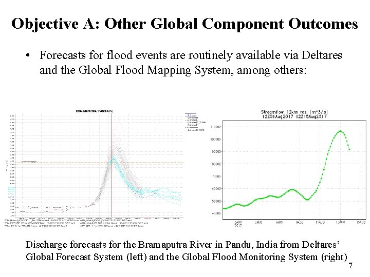 Objective A: Other Global Component Outcomes • Forecasts for flood events are routinely available