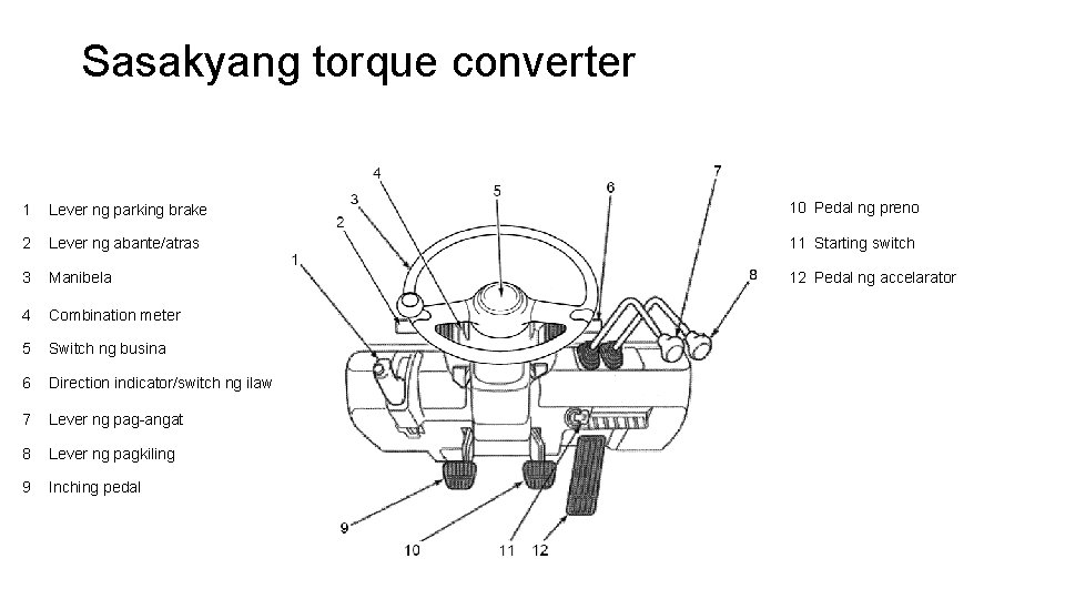 Sasakyang torque converter 1 Lever ng parking brake 10 Pedal ng preno 2 Lever