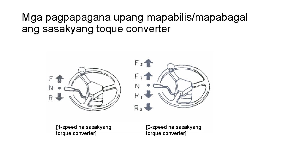 Mga pagpapagana upang mapabilis/mapabagal ang sasakyang toque converter [1 -speed na sasakyang torque converter]