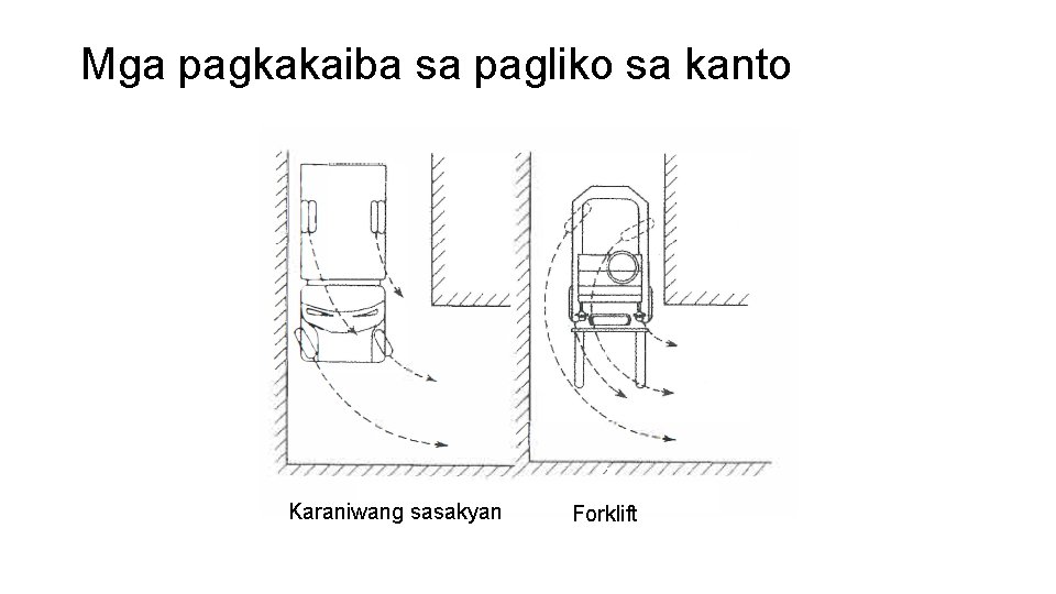 Mga pagkakaiba sa pagliko sa kanto Karaniwang sasakyan Forklift 