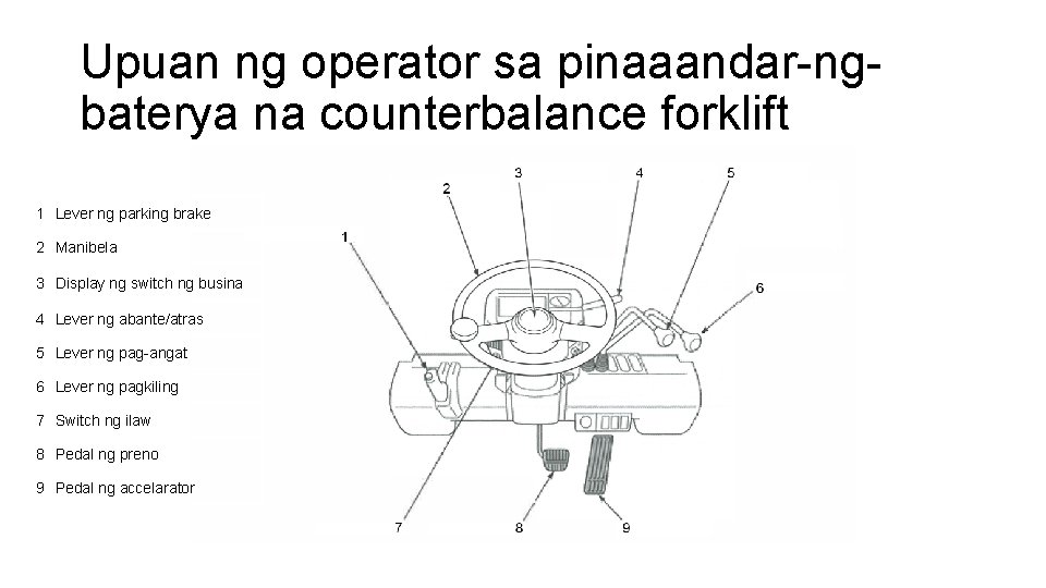 Upuan ng operator sa pinaaandar-ngbaterya na counterbalance forklift 1 Lever ng parking brake 2