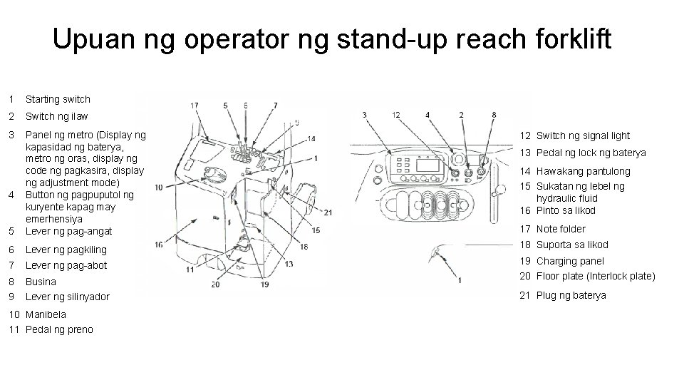 Upuan ng operator ng stand-up reach forklift 1 Starting switch 2 Switch ng ilaw
