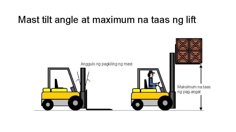 Mast tilt angle at maximum na taas ng lift Anggulo ng pagkiling ng mast