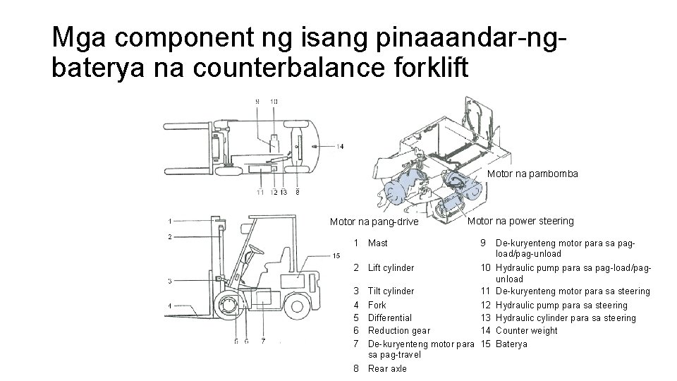 Mga component ng isang pinaaandar-ngbaterya na counterbalance forklift Motor na pambomba Motor na pang-drive