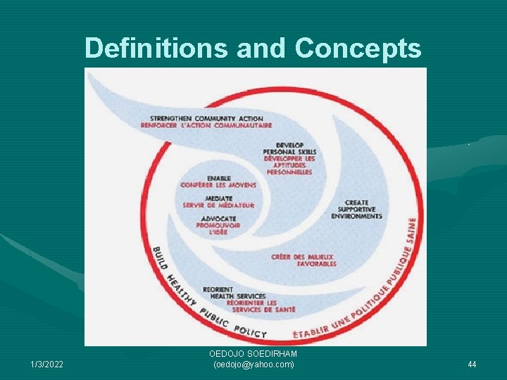 Definitions and Concepts 1/3/2022 OEDOJO SOEDIRHAM (oedojo@yahoo. com) 44 