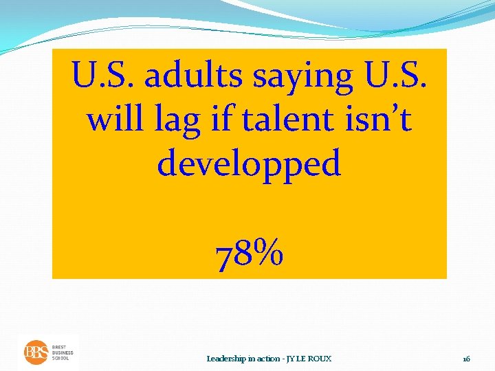 U. S. adults saying U. S. will lag if talent isn’t developped 78% Leadership