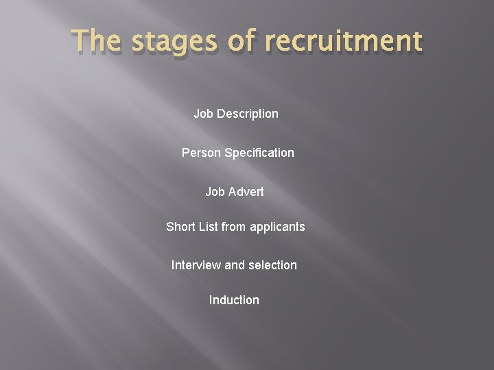 The stages of recruitment Job Description Person Specification Job Advert Short List from applicants