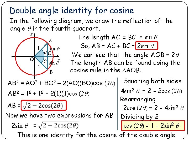 Double angle identity for cosine In the following diagram, we draw the reflection of