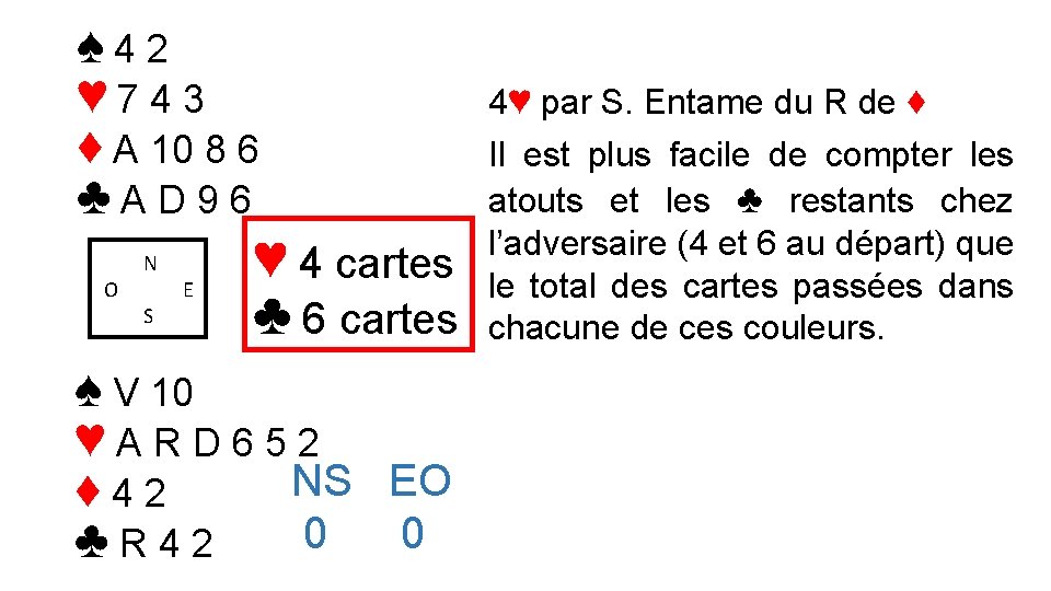 ♠ 42 ♥ 743 ♦ A 10 8 6 ♣AD 96 O N S