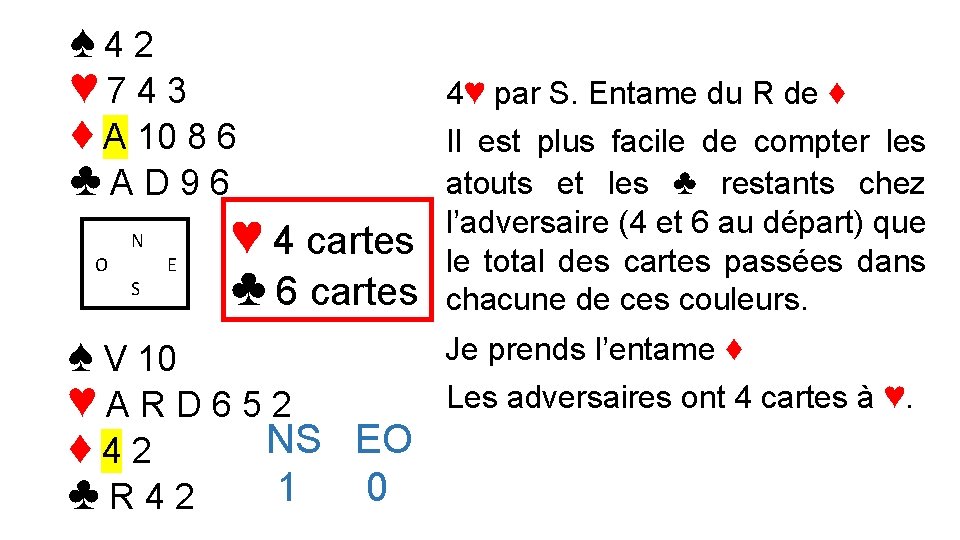 ♠ 42 ♥ 743 ♦ A 10 8 6 ♣AD 96 O N S