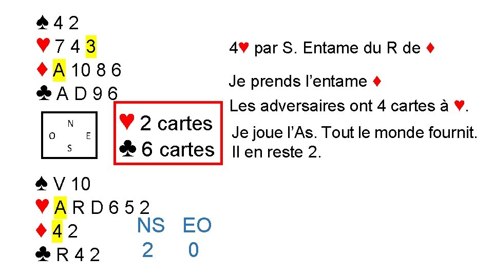 ♠ 42 ♥ 743 ♦ A 10 8 6 ♣AD 96 O N S