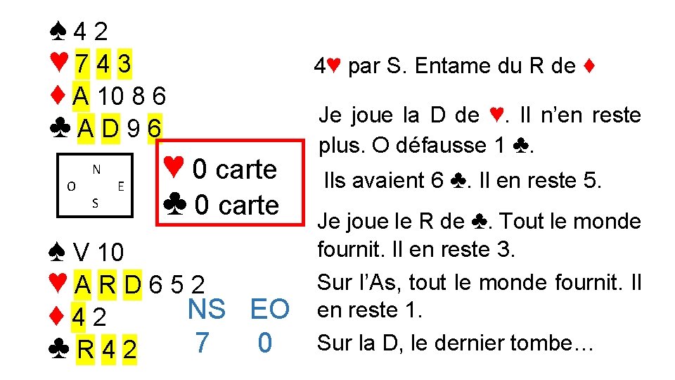 ♠ 42 ♥ 743 ♦ A 10 8 6 ♣AD 96 O N S