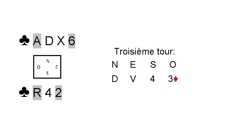 ♣ADX 6 O N S E ♣R 42 Troisième tour: N E S O