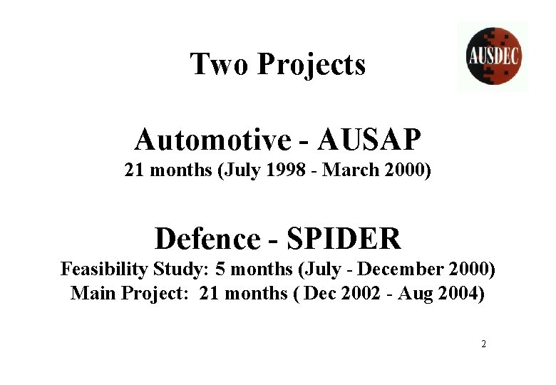 Two Projects Automotive - AUSAP 21 months (July 1998 - March 2000) Defence - Two Projects Automotive - AUSAP 21 months (July 1998 - March 2000) Defence -