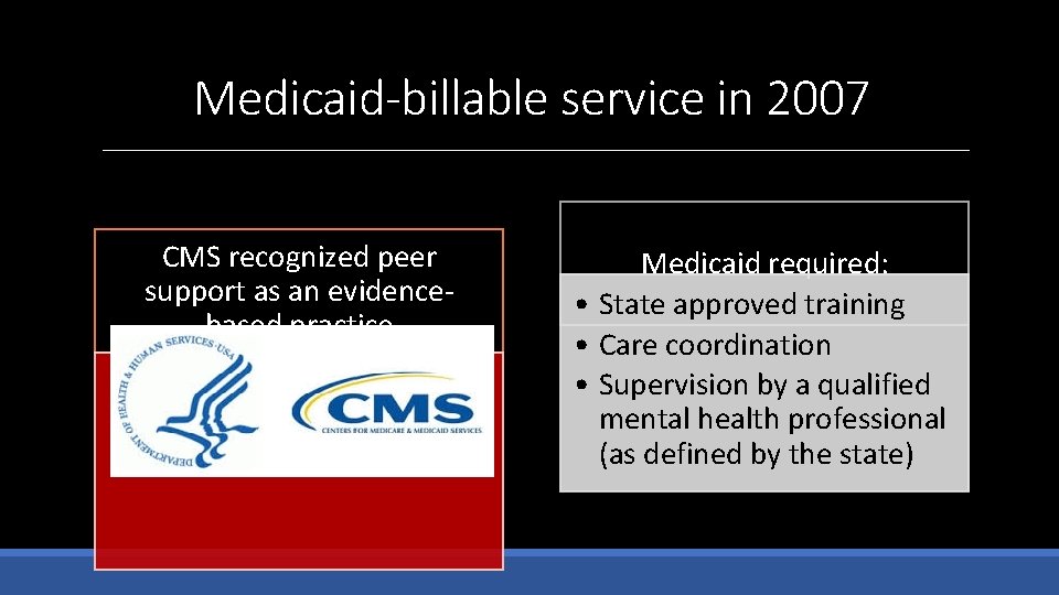 Medicaid-billable service in 2007 CMS recognized peer support as an evidencebased practice Medicaid required: