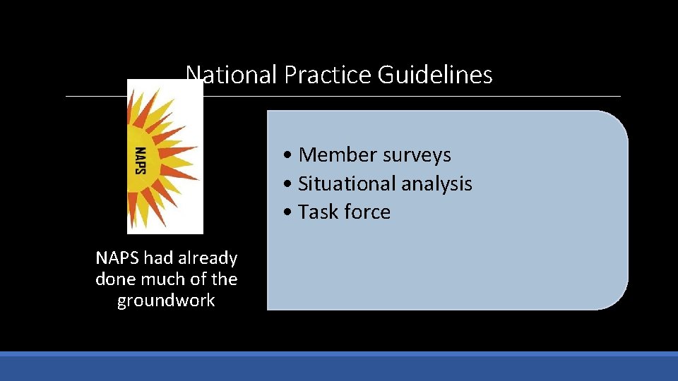 National Practice Guidelines • Member surveys • Situational analysis • Task force NAPS had