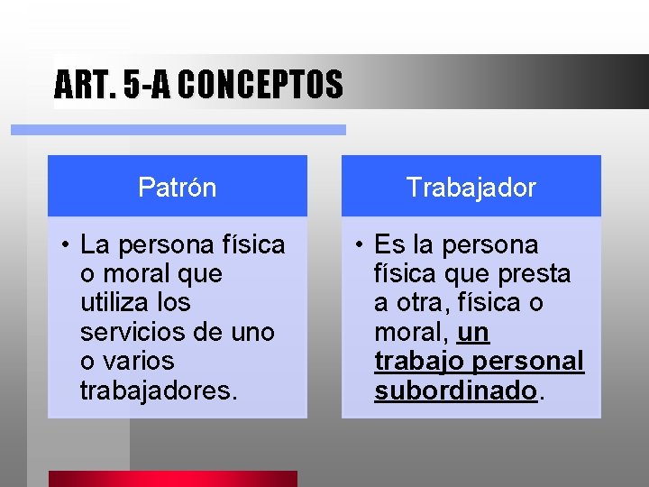 ART. 5 -A CONCEPTOS Patrón Trabajador • La persona física o moral que utiliza