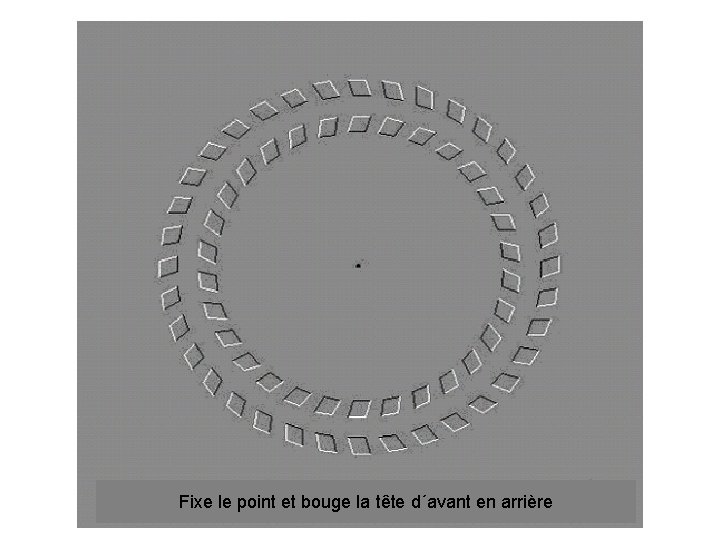 Fixe le point et bouge la tête d´avant en arrière 