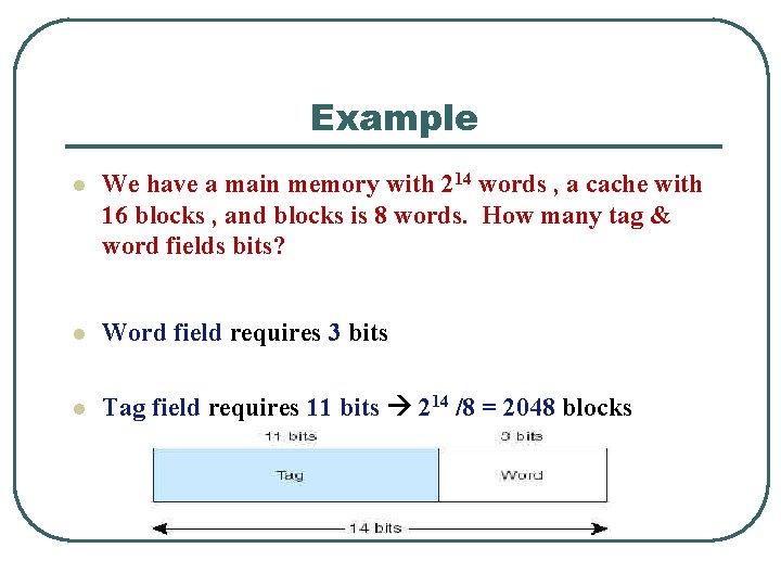 Example l We have a main memory with 214 words , a cache with