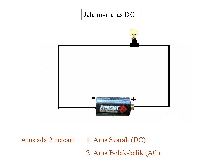Jalannya arus DC Arus ada 2 macam : 1. Arus Searah (DC) 2. Arus