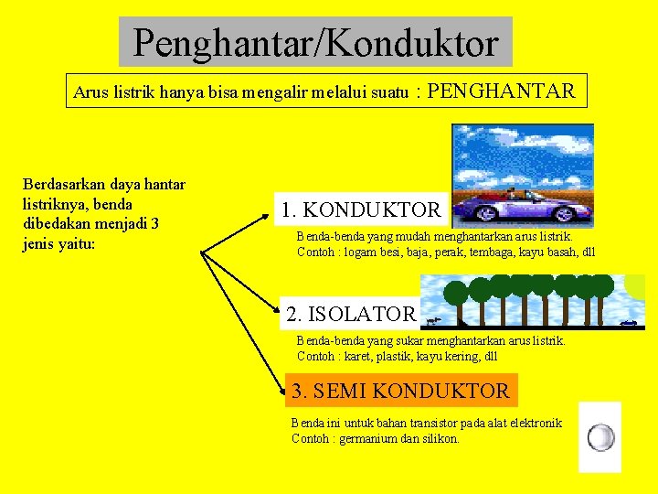 Penghantar/Konduktor Arus listrik hanya bisa mengalir melalui suatu Berdasarkan daya hantar listriknya, benda dibedakan