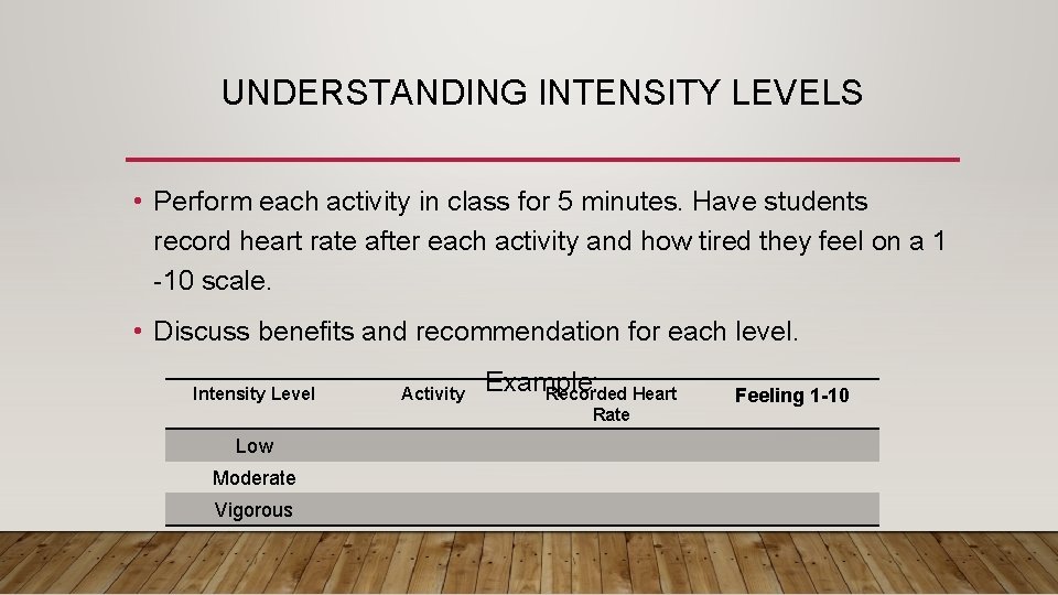 UNDERSTANDING INTENSITY LEVELS • Perform each activity in class for 5 minutes. Have students