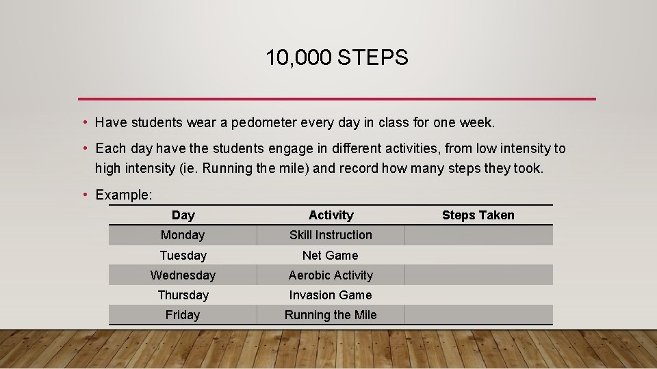 10, 000 STEPS • Have students wear a pedometer every day in class for