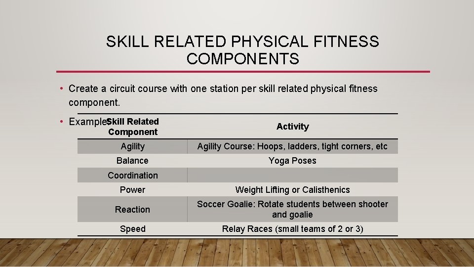 SKILL RELATED PHYSICAL FITNESS COMPONENTS • Create a circuit course with one station per