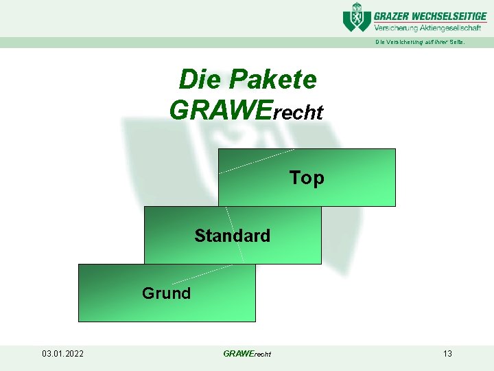 Die Versicherung auf Ihrer Seite. Die Pakete GRAWErecht Top Standard Grund 03. 01. 2022