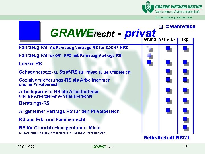 Die Versicherung auf Ihrer Seite. GRAWErecht - privat = wahlweise Grund Standard Top Fahrzeug-RS