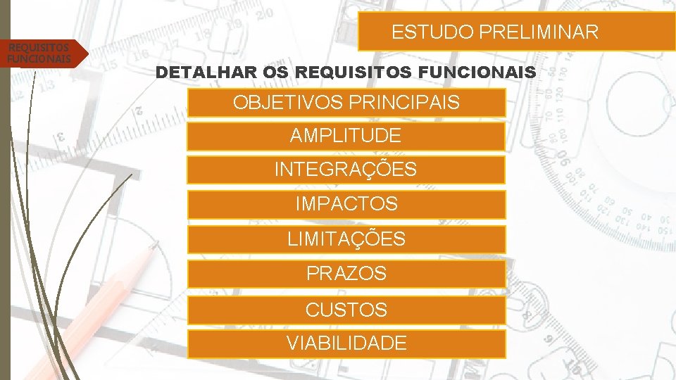 REQUISITOS FUNCIONAIS ESTUDO PRELIMINAR DETALHAR OS REQUISITOS FUNCIONAIS OBJETIVOS PRINCIPAIS AMPLITUDE INTEGRAÇÕES IMPACTOS LIMITAÇÕES