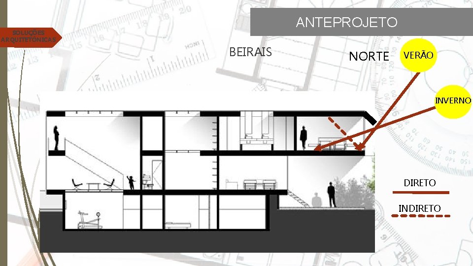 ANTEPROJETO SOLUÇÕES ARQUITETÔNICAS BEIRAIS NORTE VERÃO INVERNO DIRETO INDIRETO 