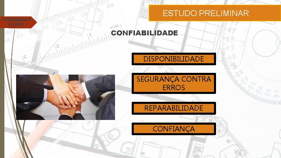 DETERMINAR EQUIPE ESTUDO PRELIMINAR CONFIABILIDADE DISPONIBILIDADE SEGURANÇA CONTRA ERROS REPARABILIDADE CONFIANÇA 